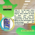 IELTS ESSAYS