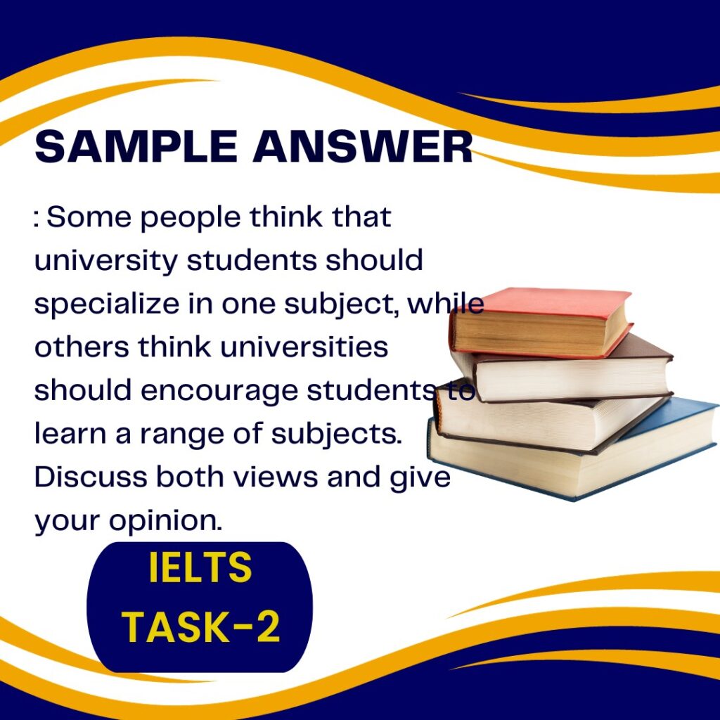 IELTS LATEST QUESTION 2024
