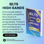 IELTS LATEST QUESTIONS 2024