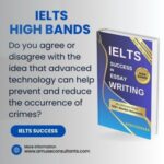 IELTS LATEST QUESTION 2024