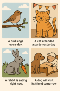 tenses are my teacher